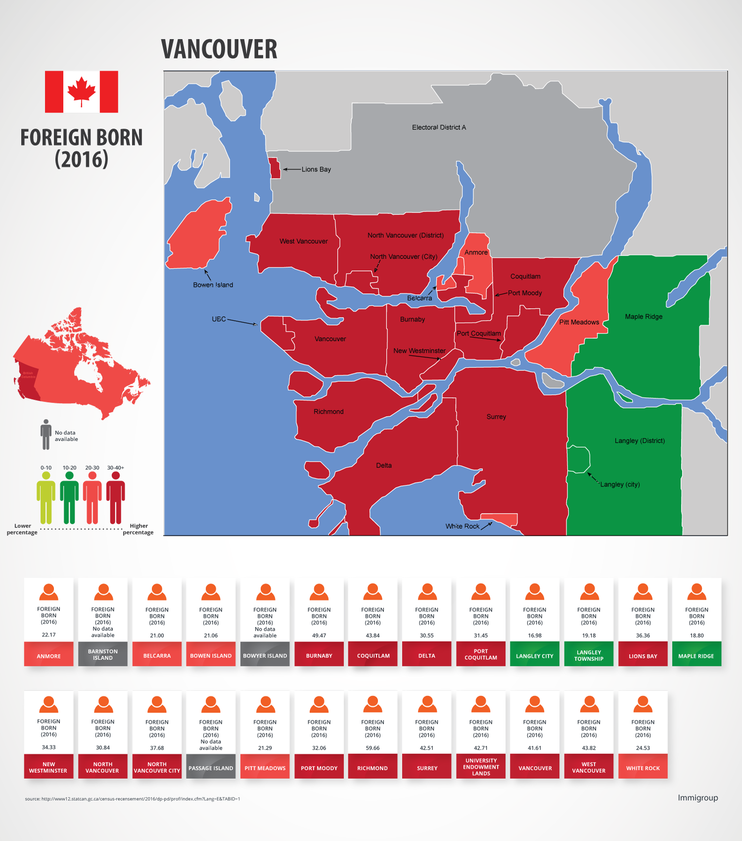 Top Cities To Live In Canada - Thinking To Immigrate? Choose The Best Place