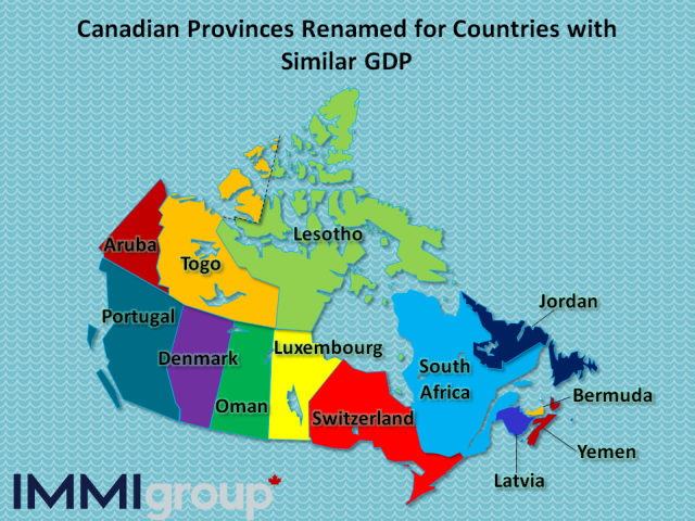 How Do Canada's Provincial GDPs Compare with the World? - Immigroup